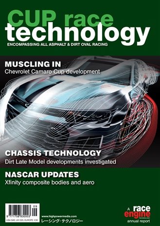Cup Race Technology Magazine