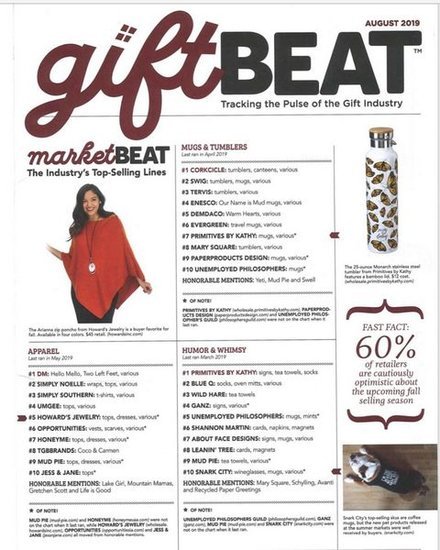 GiftBeat Magazine