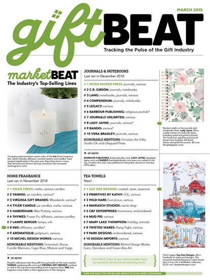GiftBeat Magazine