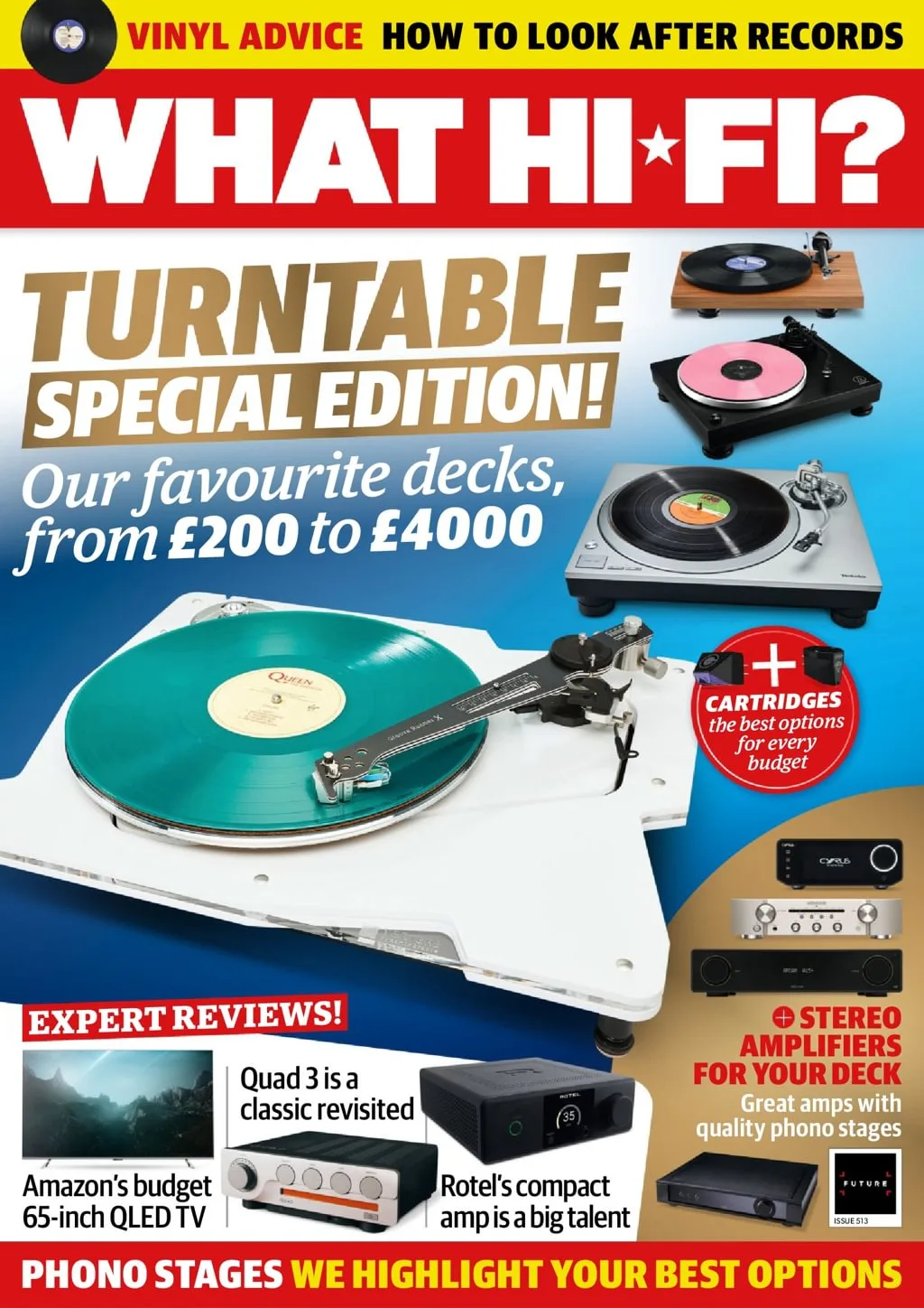 What Hi-Fi Magazine
